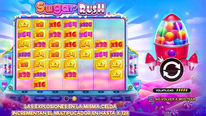 Sugar rush slot
